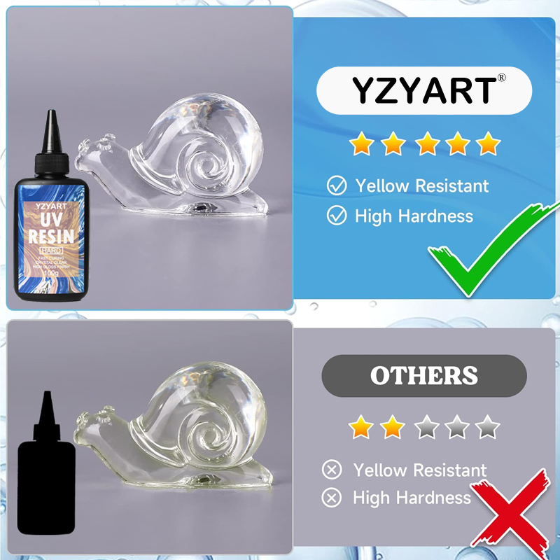 Verbesserte UV-Harz harte Star – Jewelry Making For Beginners Bewertung und Preis