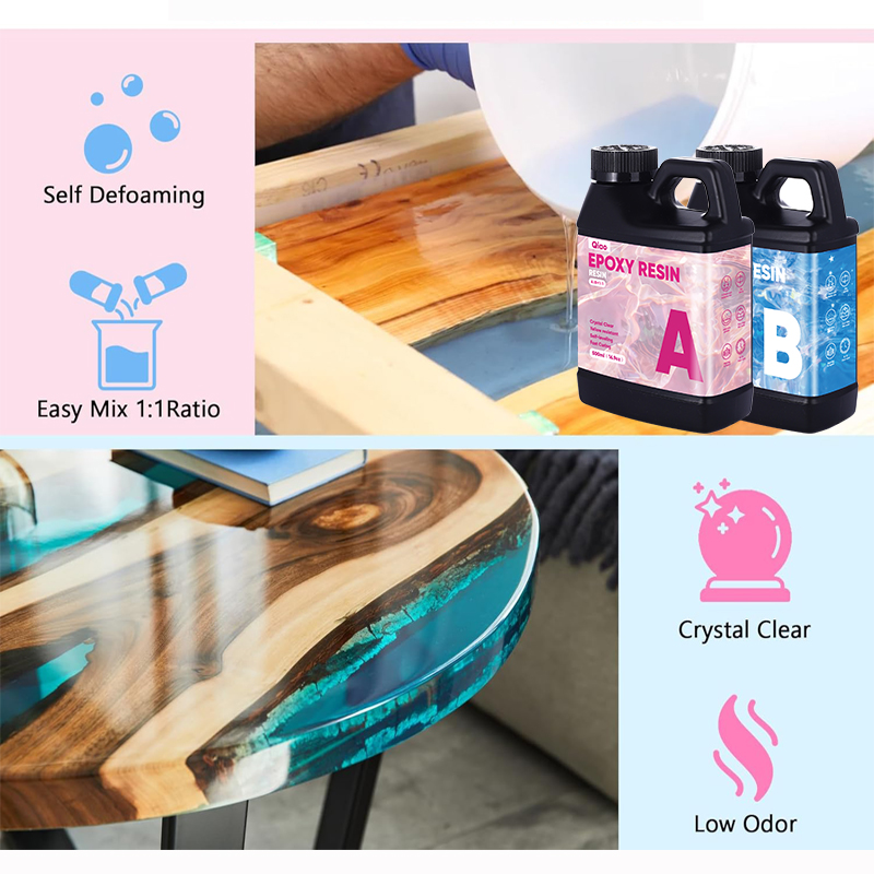 Kristallklares 1:1 Epoxidharz- – Jewelry Making Table Bewertung und Preis